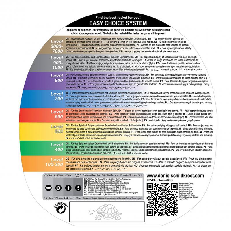 Donic Schildkröt Champs Line 300 1-Star - Bilde 8